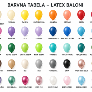 Lateks baloni za zabave in dekoracije